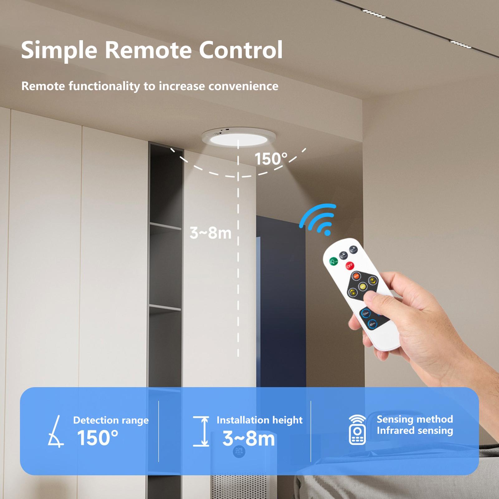 Luce per Armadio con Sensore d - Home Lighting & Decor St Catharines On recensione e prezzo