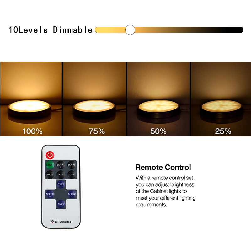 Sotto l'armadio Luci notturne  - Kitchen Decor Lighting recensione e prezzo