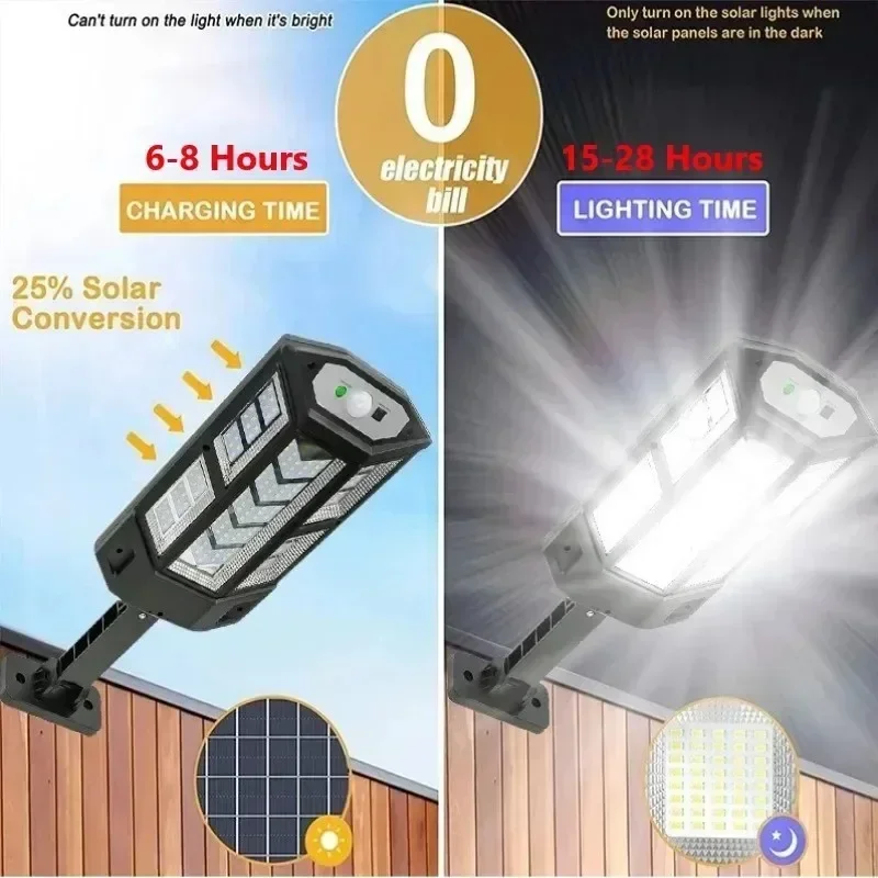 Lampada Solare LED Super Lumin - Lighting Decor Outdoor recensione e prezzo